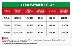 The price list.
